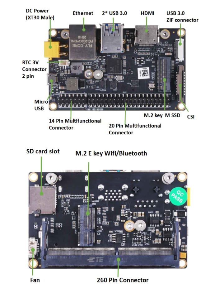 Seeed Studio A203 Trägerboard Version 2